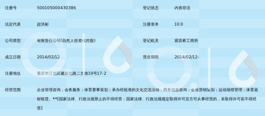 重慶等高線企業(yè)管理咨詢有限公司