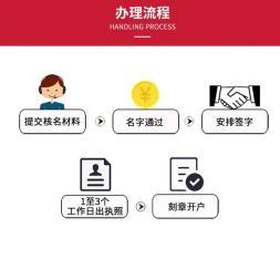 公司注冊公司注冊提供內資公司注冊、外資公司注冊等服務