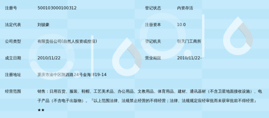 重慶標志商貿