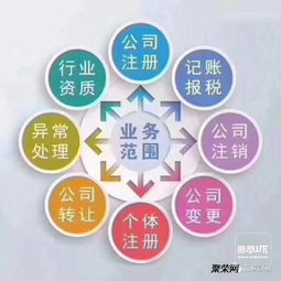 公司注冊 代理記賬 各類資質審批