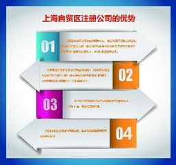 人壽保險的運作
