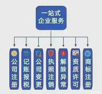 營業執照服務進出口權公司注冊提供分公司注冊、內資公司注冊等服務