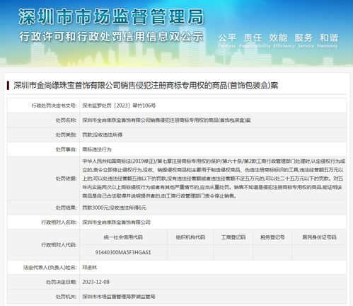 深圳市金尚緣珠寶首飾銷售侵犯注冊商標專用權的商品 首飾包裝盒 案